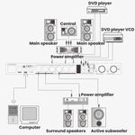 Processore effetti digitali X5S con soppressione feedback