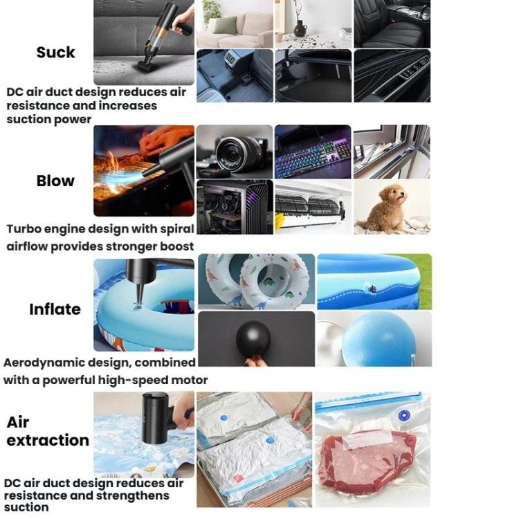 Aspirapolvere portatile compatto 4 in 1 per auto, potente e multifunzione: aspira e soffia., 15000pa, 20000pa