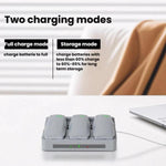 Hub di ricarica tripla per DJI Neo 2 YX con ricarica rapida PD da 65 W e gestione dell'alimentazione a 3 canali., 3-channel