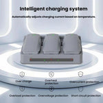 Hub di ricarica tripla per DJI Neo 2 YX con ricarica rapida PD da 65 W e gestione dell'alimentazione a 3 canali., 3-channel
