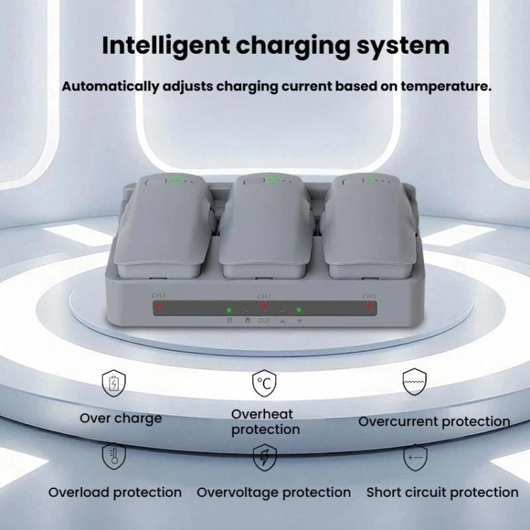 Hub di ricarica tripla per DJI Neo 2 YX con ricarica rapida PD da 65 W e gestione dell'alimentazione a 3 canali., 3-channel