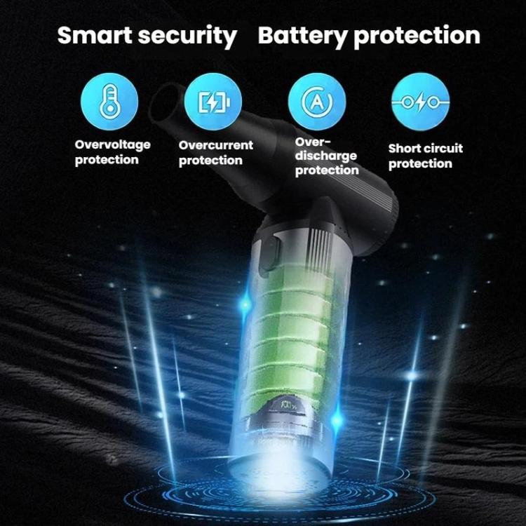 Aspirapolvere per auto, soffiatore wireless senza spazzole, mini ventilatore ad alta potenza per esterni, W16