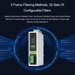 Convertitore di protocollo WAVESHARE CAN FD compatibile con i protocolli CAN 2.0A/2.0B, supporta il montaggio su guida DIN., 32599