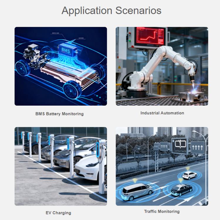 Convertitore di protocollo WAVESHARE CAN FD compatibile con i protocolli CAN 2.0A/2.0B, supporta il montaggio su guida DIN., 32599