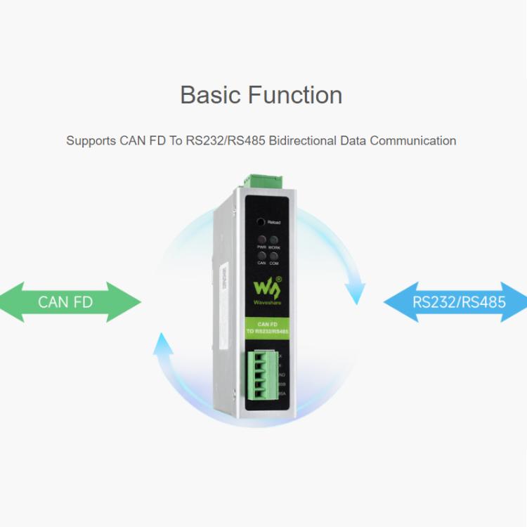 Convertitore di protocollo WAVESHARE CAN FD compatibile con i protocolli CAN 2.0A/2.0B, supporta il montaggio su guida DIN., 32599