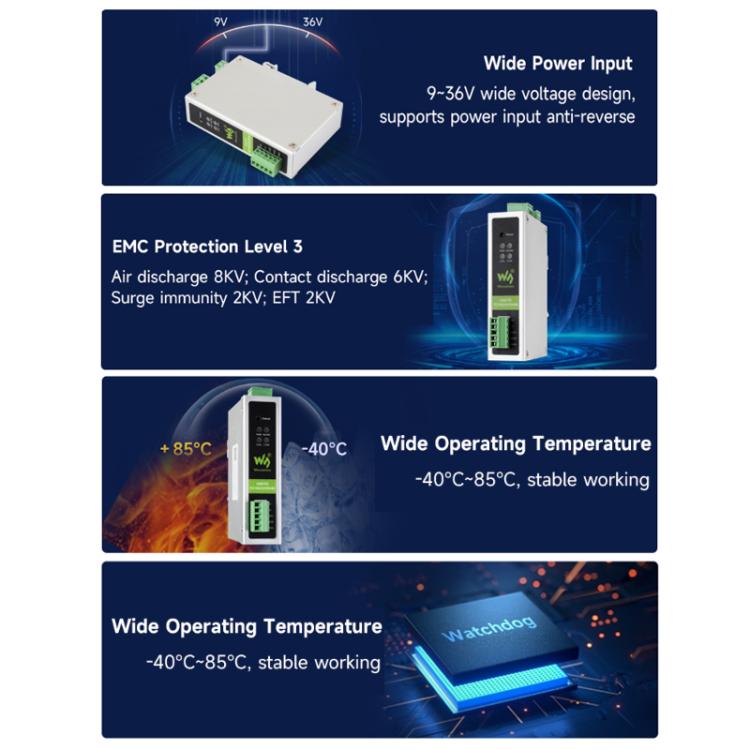 Convertitore di protocollo WAVESHARE CAN FD compatibile con i protocolli CAN 2.0A/2.0B, supporta il montaggio su guida DIN., 32599