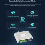 Convertitore di protocollo WAVESHARE CAN FD compatibile con i protocolli CAN 2.0A/2.0B, supporta il montaggio su guida DIN., 32599