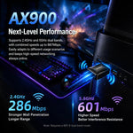 Adattatore USB COMFAST CF-943AX V2 WiFi 6 Bluetooth 5.4