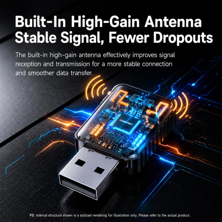 Adattatore USB COMFAST CF-943AX V2 WiFi 6 Bluetooth 5.4