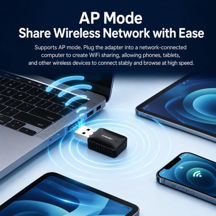 Adattatore USB COMFAST CF-943AX V2 WiFi 6 Bluetooth 5.4