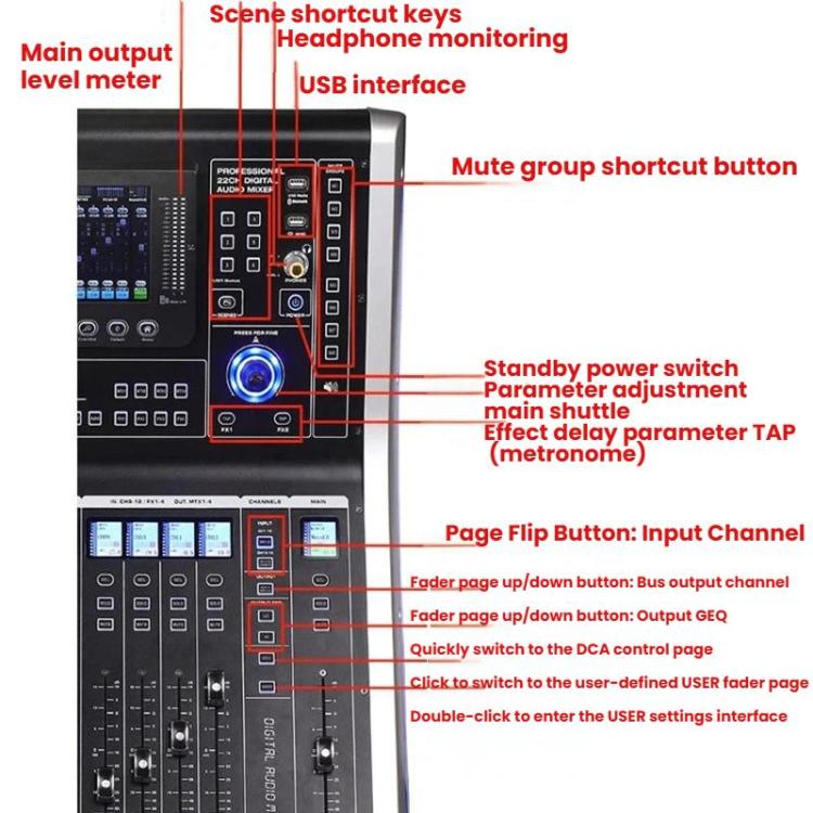 Mixer digitale MDX22 con USB, Bluetooth e alimentazione phantom 4