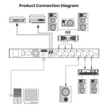 Processore effetti audio DSP KX500 con display digitale