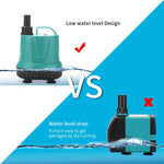 Pompa sommergibile per acquario con aspirazione dal basso per la rimozione dei rifiuti, il cambio dell'acqua e la filtrazione sul fondo., EB-A300 5w, EB-A600 8w, EB-A800 18w, EB-A1000 25w, EB-A1500 40w, EB-A2500 60w, EB-A4000 90w