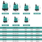 Pompa sommergibile per acquario con aspirazione dal basso per la rimozione dei rifiuti, il cambio dell'acqua e la filtrazione sul fondo., EB-A300 5w, EB-A600 8w, EB-A800 18w, EB-A1000 25w, EB-A1500 40w, EB-A2500 60w, EB-A4000 90w