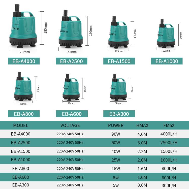 Pompa sommergibile per acquario con aspirazione dal basso per la rimozione dei rifiuti, il cambio dell'acqua e la filtrazione sul fondo., EB-A300 5w, EB-A600 8w, EB-A800 18w, EB-A1000 25w, EB-A1500 40w, EB-A2500 60w, EB-A4000 90w