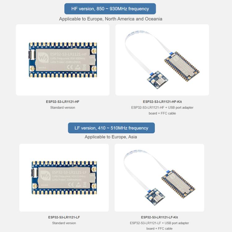 Scheda sviluppo Waveshare ESP32-S3 LoRa con chip LR1121