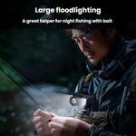 Lampada frontale a LED meccanica da esterno con zoom e luce diffusa, ricaricabile, ideale per la corsa notturna e la pesca., SMILING SHARK TD-0187A, SMILING SHARK TD-0187B