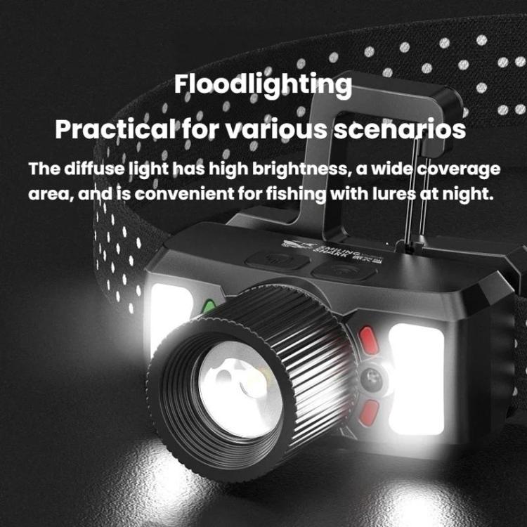 Lampada frontale a LED meccanica da esterno con zoom e luce diffusa, ricaricabile, ideale per la corsa notturna e la pesca., SMILING SHARK TD-0187A, SMILING SHARK TD-0187B