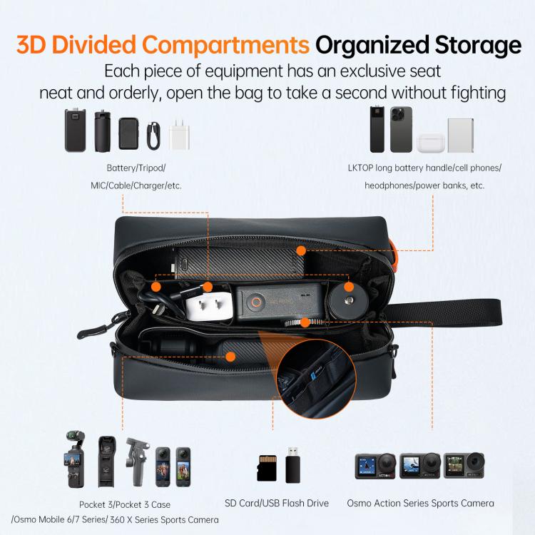 Borsa a tracolla per action camera DJI Osmo Pocket 3, LKTOP L-PPM-013