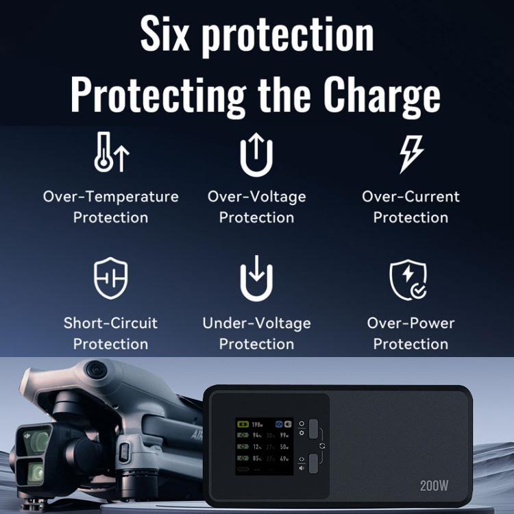Caricabatterie a 3 canali LKTOP UC342 da 200 W per DJI Air 3 / 3S, ideale per fotografia aerea., US Plug, EU Plug