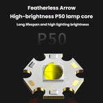 Torcia portatile SMILING SHARK SD-5244 con display digitale zoomabile e luce laterale, dimmerabile a 4 livelli., Hook, Breaker Bar