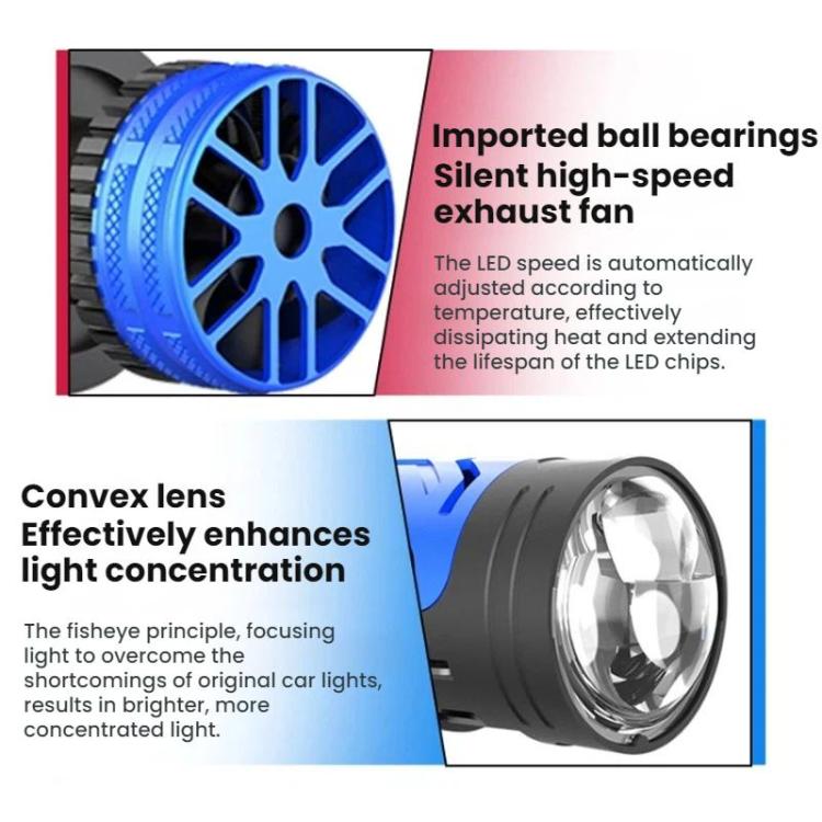 2 fari laser a LED per auto da 6000K super luminosi con lente