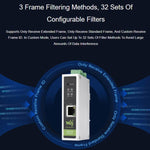 Convertitore di protocollo bidirezionale WAVESHARE CAN FD / ETH compatibile con CAN 2.0A/2.0B, 32598