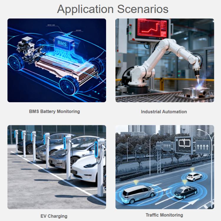 Convertitore di protocollo bidirezionale WAVESHARE CAN FD / ETH compatibile con CAN 2.0A/2.0B, 32598