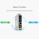 Convertitore di protocollo bidirezionale WAVESHARE CAN FD / ETH compatibile con CAN 2.0A/2.0B, 32598