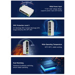Convertitore di protocollo bidirezionale WAVESHARE CAN FD / ETH compatibile con CAN 2.0A/2.0B, 32598