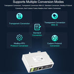 Convertitore di protocollo bidirezionale WAVESHARE CAN FD / ETH compatibile con CAN 2.0A/2.0B, 32598