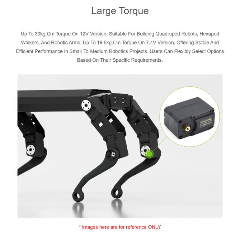 Servomotore seriale con encoder magnetico a 360 gradi ad alta precisione e coppia elevata WAVESHARE, 33014