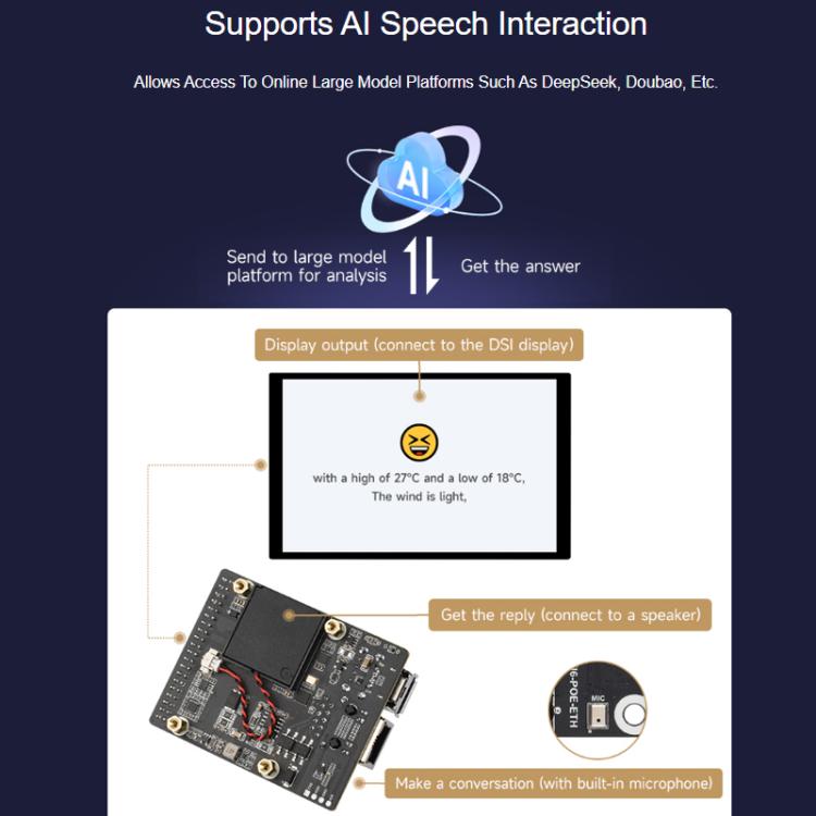 Scheda sviluppo ESP32-P4 WiFi6 con PoE e Ethernet RJ45