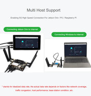 Modulo WAVESHARE 5G/4G/3G, include il modulo RM520N-GL, supporta reti 5G NSA e SA, posizionamento GNSS, 32256