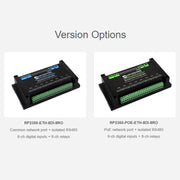 Scheda di controllo industriale WAVESHARE RP2350 a 8 canali con relè di rete basata sul controller principale RP2350., 32451, 32452