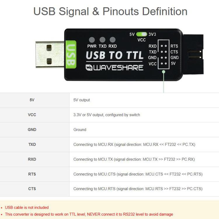 Convertitore USB a TTL originale FT232RNL con protezione