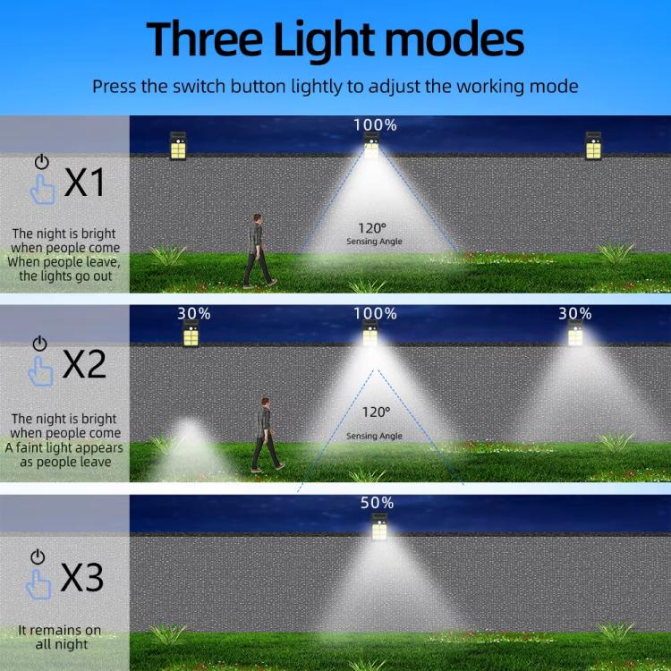 Lampada solare da esterno con clip e sensore di movimento, ideale per il giardino., 6 Cells 24LEDs, 1 Cell 24LEDs, 6 Cells 24COB, 1 Cell 24COB