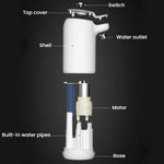 Pompa automatica per bottiglie d'acqua con spia luminosa e dispenser d'acqua ricaricabile tramite USB per casa e ufficio.