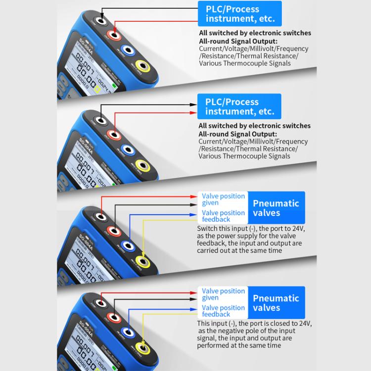 Generatore di segnale multifunzione FNIRSI 4-20mA, calibratore di corrente, pressione e resistenza termica, spina europea., SG-004A Blue