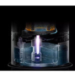 Ricambi per la pompa del purificatore d'acqua Dyson PH04