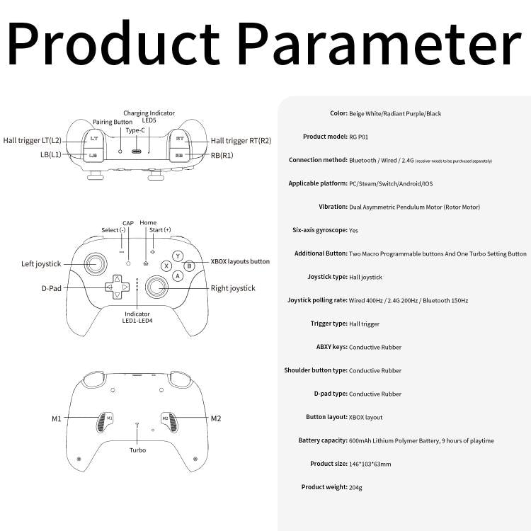 ANBERNIC RGP01 Controller di gioco multipiattaforma per PC e Swit