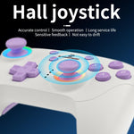 ANBERNIC RGP01 Controller di gioco multipiattaforma per PC e Swit
