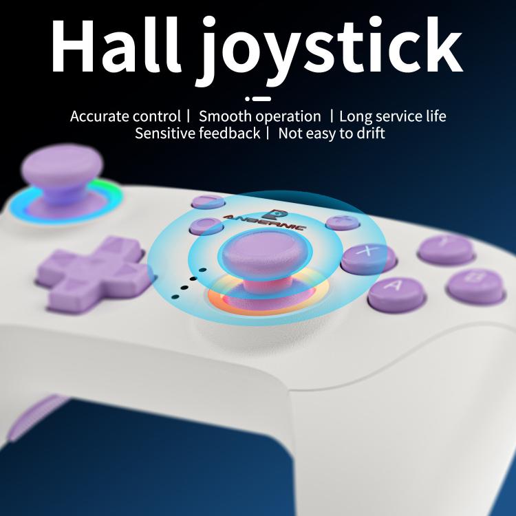 ANBERNIC RGP01 Controller di gioco multipiattaforma per PC e Swit