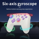 ANBERNIC RGP01 Controller di gioco multipiattaforma per PC e Swit