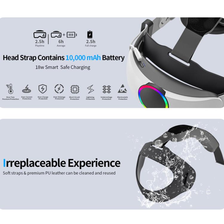 Batteria da 10000 mAh con archetto regolabile di ricambio, accessori per gaming e realtà virtuale., For Meta Quest 3 / 3S Q8L-3, For Meta Quest 2 Q8L, For Meta Quest 2 Q8, For Meta Quest 3 / 3S Q8-3