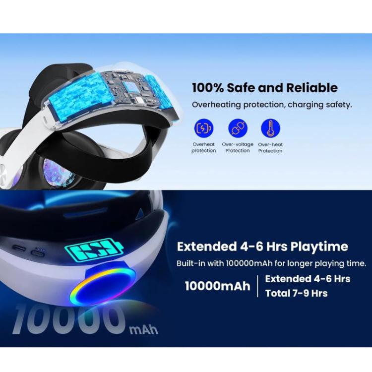 Batteria da 10000 mAh con archetto regolabile di ricambio, accessori per gaming e realtà virtuale., For Meta Quest 3 / 3S Q8L-3, For Meta Quest 2 Q8L, For Meta Quest 2 Q8, For Meta Quest 3 / 3S Q8-3