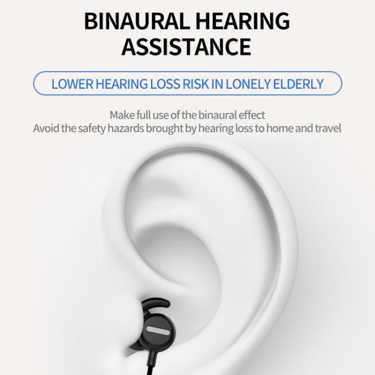 Cuffie auricolari Bluetooth a 16 canali da indossare al collo con amplificatore sonoro portatile