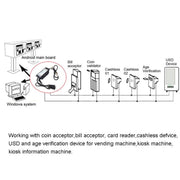 MDB-RS232 5 Light Version Adapter Box To Convert the MDB Bill Acceptor Data to PC RS232, 5 Light DB9 Interface