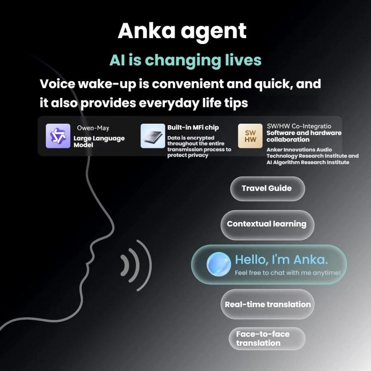 Auricolari Bluetooth aperti ANKER SoundCore Aerofit 2 Plus con traduzione, Aerofit 2 Plus