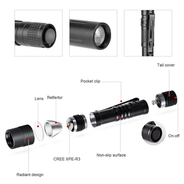 Mini torcia portatile impermeabile per esterni, torcia a LED portatile, 1 Battery White Light, 2 Battery White Light, 1 Battery Purple Light, 2 Battery Purple Light, 1 Battery Red Light, 2 Battery Red Light